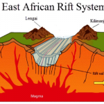 The African Rift Valley System is one of the tectonic features not only of Kenya but also of Africa that extends from Mozambique in the south through eastern Africa to Jordan in southwestern Asia