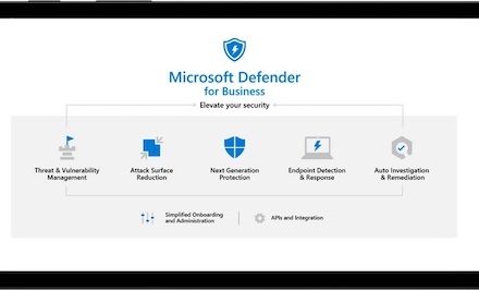 Microsoft Defender for business