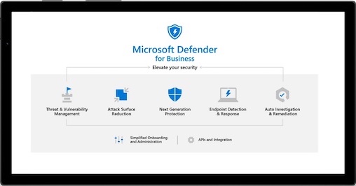 Microsoft Defender for business
